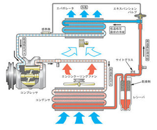 Sonomacountyheatandair Com Sonomacountyheatandair Com